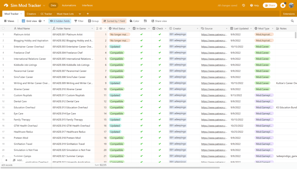 Preview of the Sim Mod Tracker view made to organize Sims 4 mods and CC.